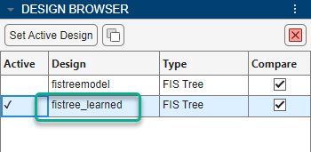 Design Browser table containing two entries, the original FIS tree in the first row and the tuned FIS tree in the second row. In the Design column, the tuned FIS name is now "fistree_learned".