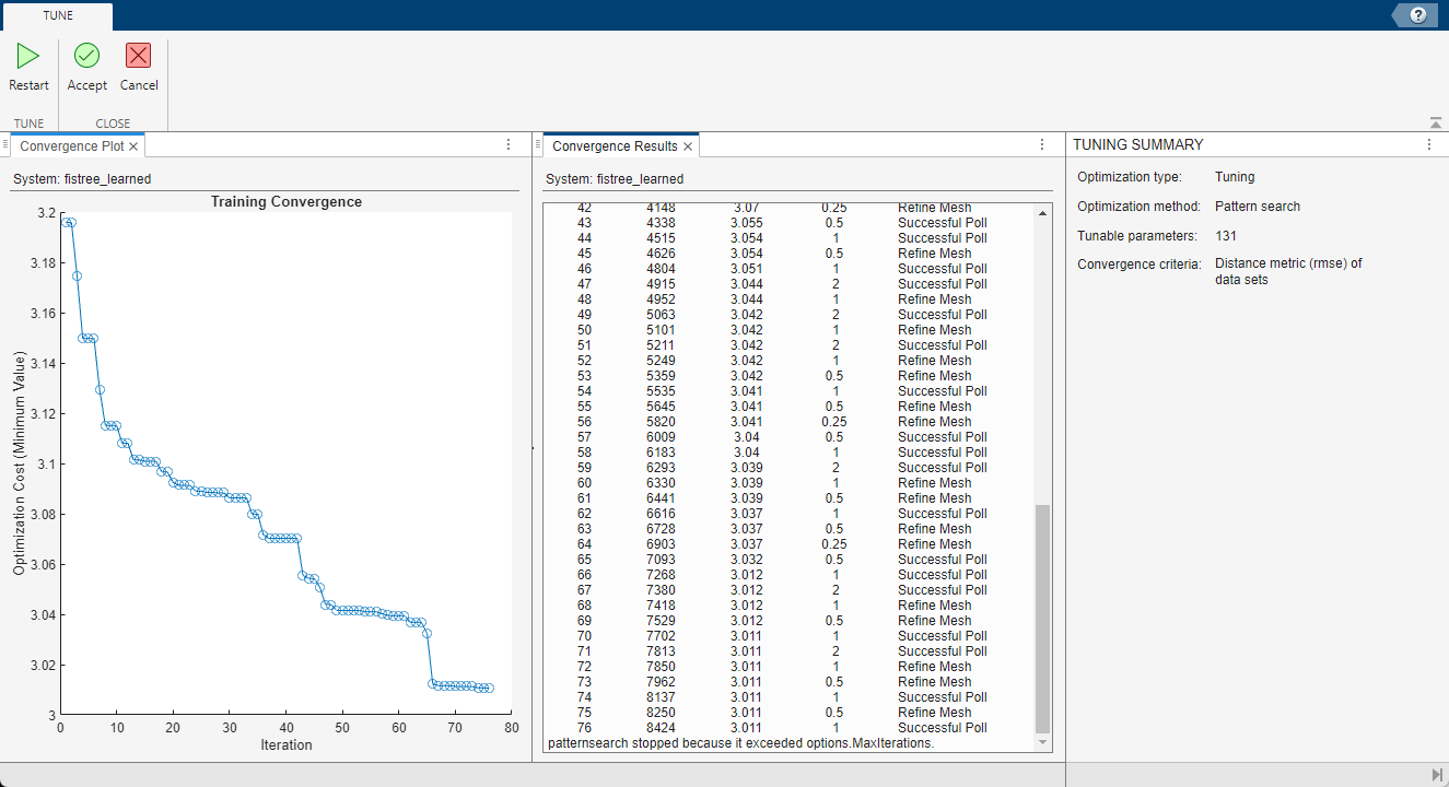 Tune tab showing tuning results. The plot on the left shows that the training error decreases from around 3.2 to around 3.0 over 76 iterations. On the right is a tuning summary indicating that 131 parameters are being tuned.