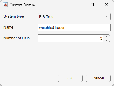 Custom System dialog box, showing configuration for a FIS tree containing three FIS objects.