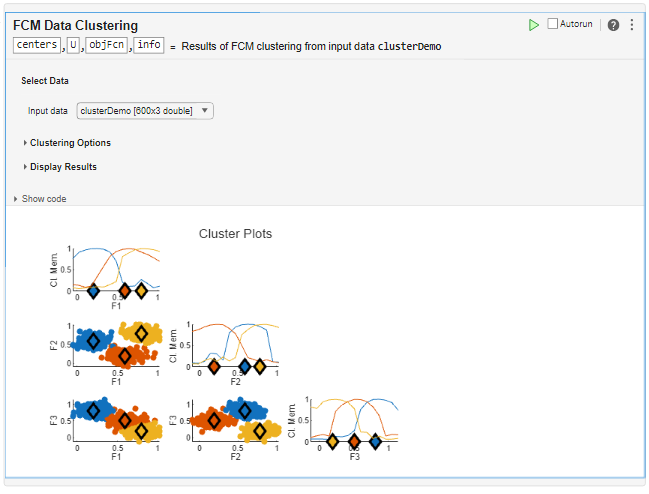 FCM Data Clustering Live Task showing a sample cluster plot for data with three clusters