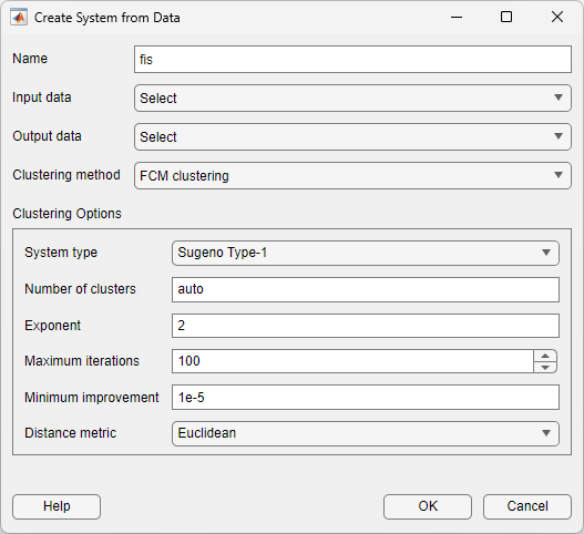 Create System from Data dialog box. The top section lists the following parameters in order: Name, Input Data, Output Data, and Clustering method. The bottom section lists the clustering options for the selected clustering method.