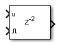 Enabled Delay block