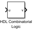 HDL Combinatorial Logic block