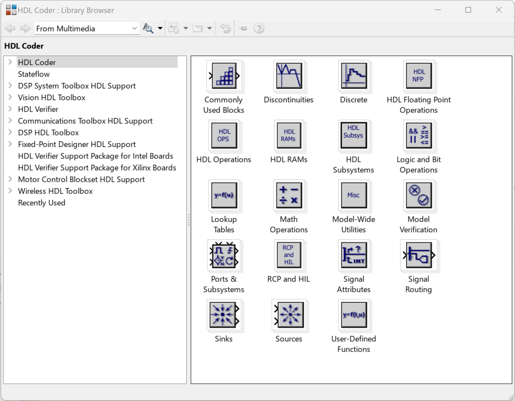 Library Browser showing blocks compatible with HDL code generation