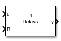 Tapped Delay Resettable Synchronous Block