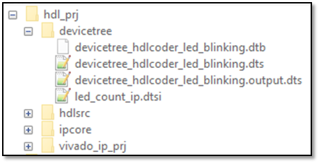 Generated device tree files and their location