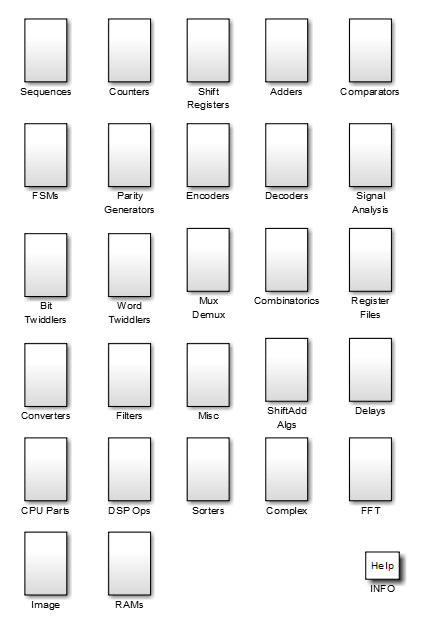 MATLAB Function block compatible functions