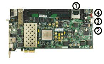 ZC706 hardware board connections for the USB Ethernet interface