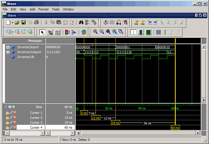 modelsim waveform