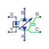 Pressure-Compensated Pump (IL) block