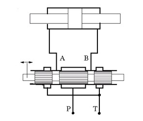 Drawing of valve closed in neutral position