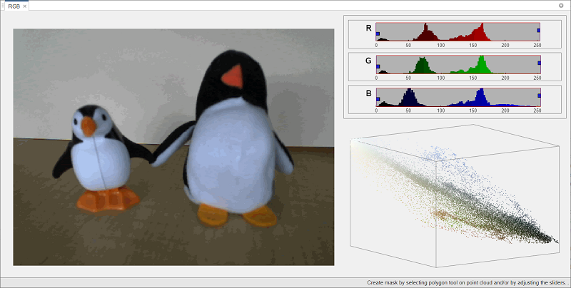 Display Separated Color Channels of RGB Image - MATLAB & Simulink