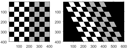 Original and sheared checkerboard image. The sheared image appears stretched along the horizontal axis.
