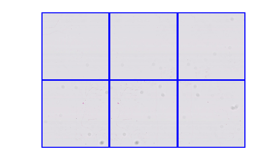 Figure contains an axes object. The hidden axes object contains an object of type image.