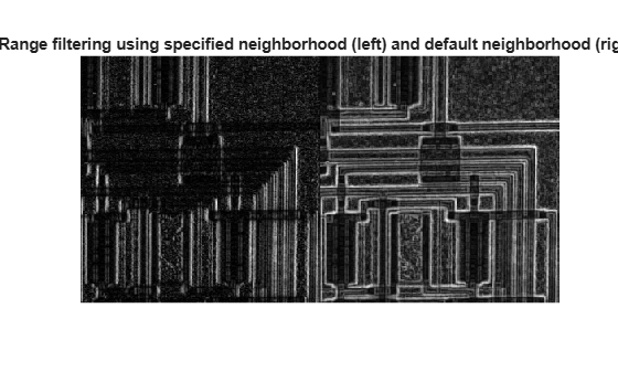 Figure contains an axes object. The hidden axes object with title Range filtering using specified neighborhood (left) and default neighborhood (right) contains an object of type image.