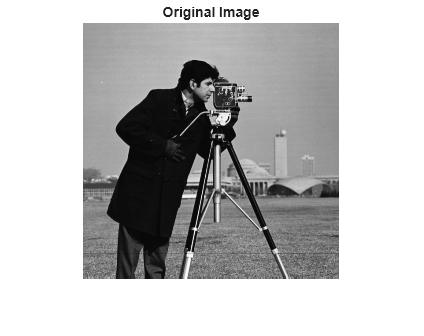 Figure contains an axes object. The hidden axes object with title Original Image contains an object of type image.