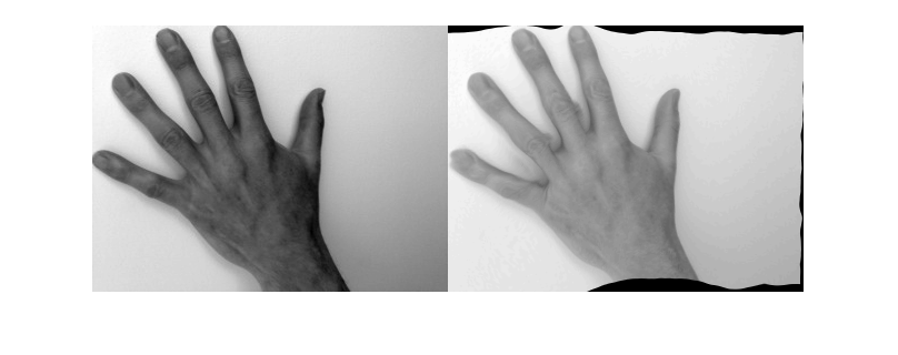 Figure contains an axes object. The hidden axes object contains an object of type image.