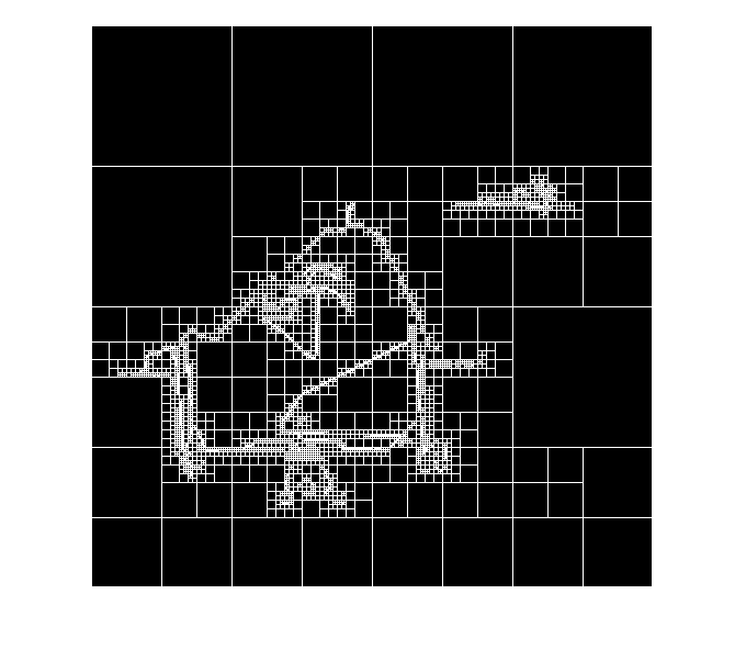 Figure contains an axes object. The hidden axes object contains an object of type image.