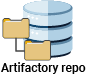 An Artifactory repository with a folder hierarchy