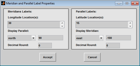 Meridian and Parallel Label Properties dialog box