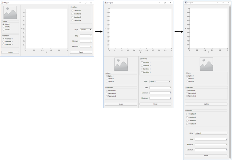 Three different sizes of a three-panel app. In the original size, the app has a left panel with UI components, a middle panel with an axes component, and a right panel with UI components. In the taller and narrower size, the app has a top panel with an axes component and two side-by-side panels below with UI components. In the tallest and narrowest size, the app has a top panel with an axes component, a panel below it with UI components, and a panel at the bottom with UI components.