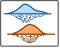 Rain cloud plot