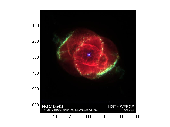 Color image displayed in axes