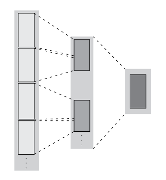 Illustration of compound filtering plus reduction operations, where rows are filtered down before being reduced to one block.