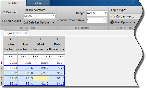 grades.txt is a sample file used to portray the Import Tool.