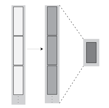 Illustration of compound transformation plus reduction operations, where rows are transformed before being reduced to one block.