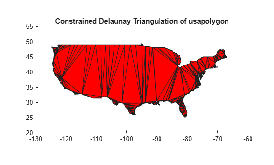 Figure contains an axes object. The axes object with title Constrained Delaunay Triangulation of usapolygon contains an object of type patch.