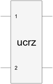 Symbol of uniformly controlled z-axis rotation gate with one control qubit and one target qubit