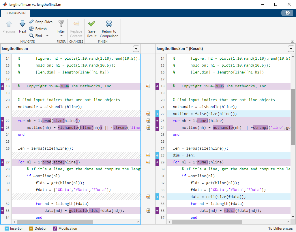 Comparison Tool in merge mode for the files lengthofline.m and lengthofline2.m