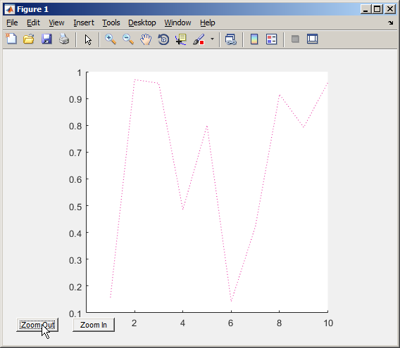 Window showing randomly drawn line segments