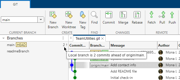 Branches pane of the Branch Manager shows that the local branch is 2 commits ahead of the remote branch.