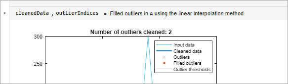 Collapsed Live Editor task with the pseudocode: Filled outliers in A using the linear interpolation method