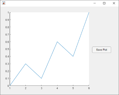 Save Figure with Specific Size, Resolution, or Background Color - MATLAB &  Simulink