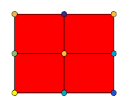 Sample of a surface with all faces shown in red