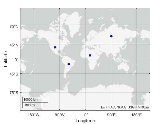 Geographic axes with blue circles identifying four points