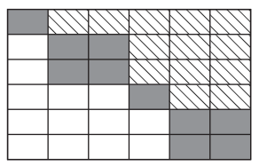 6-by-6 upper quasitriangular matrix with 1-by-1 and 2-by-2 blocks of nonzero values along the diagonal