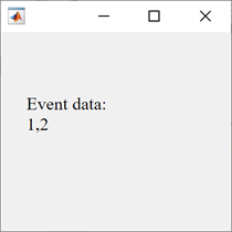 UI figure window with text "Event data: 1,2"