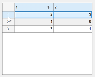 Table UI component with two columns and three rows. The first column header has an indicator that the table is sorted by the values in the first column. The data in the first column appears in ascending order. The pointer is on the first row header, and the data in the first row is selected.