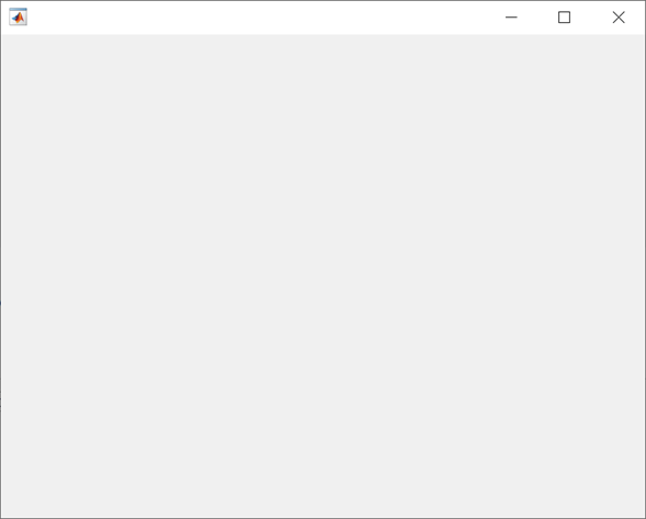 Blank UI figure window