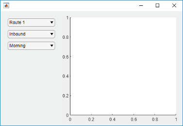 UI figure window with two columns. The left column has three rows with drop-down components. The right column has one row with an axes component.