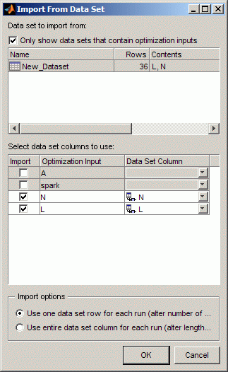 Import From Data Set dialog showing selected dataset ‘New_Dataset’ with 36 rows and contents L, N, plus checkboxes for optimization inputs A, spark, N, and L, and import options at the bottom.