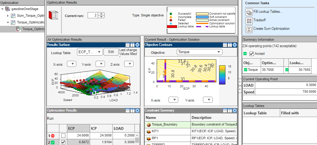 Default view of Point Optimization output