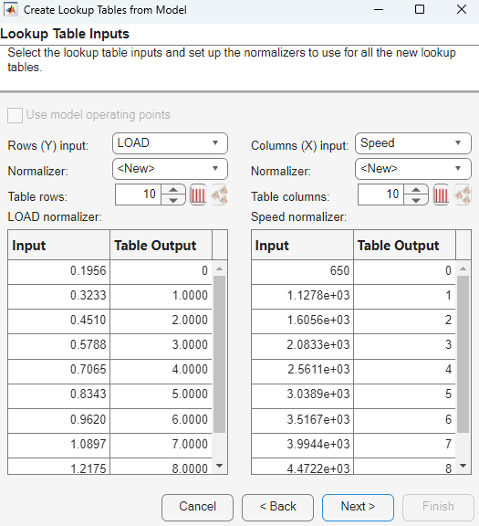 Create lookup tables from model dialog.
