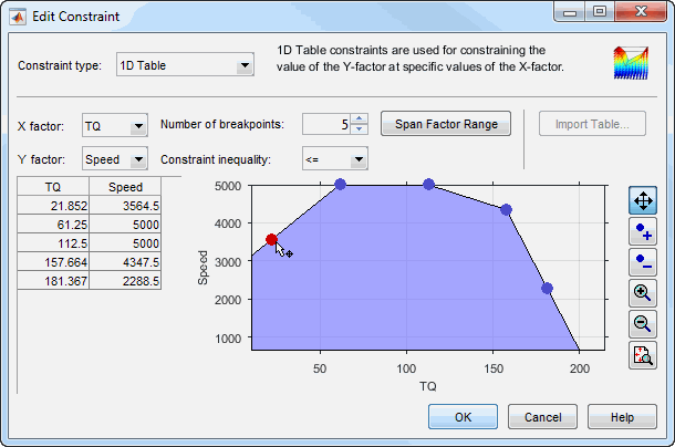 Edit constraint dialog box