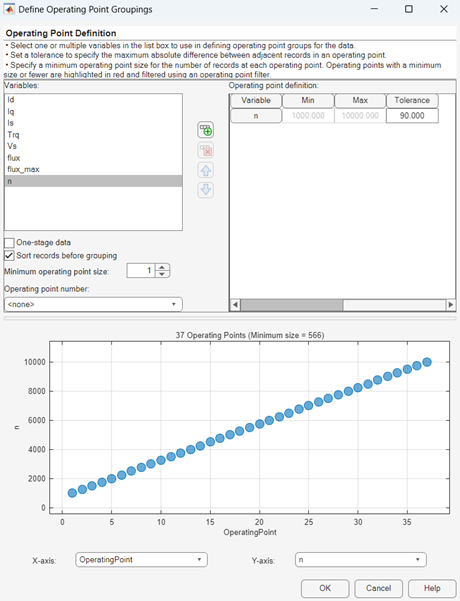 Define Operating Point Groupings dialog box