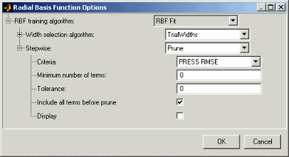 Radial Basis Function Options window with settings for training algorithm, width selection, stepwise pruning criteria, and term limits.